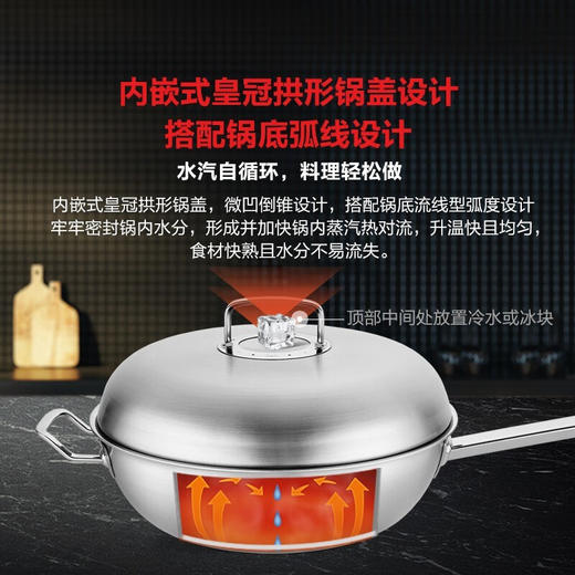 菲仕乐雅格菁选多层炒锅32cm 商品图3
