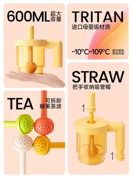 A-holoholo水杯-糖果杯带底座600ml 商品图4