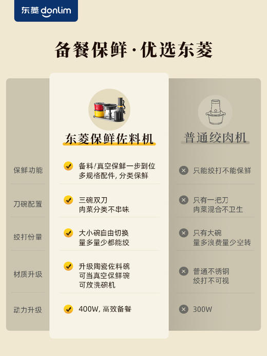 东菱保鲜佐料绞肉切碎机可抽真空1L+1L 商品图4