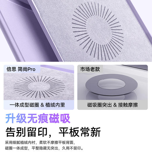 倍思 简尚2 Y型三折磁吸Pro版 保护壳 商品图4