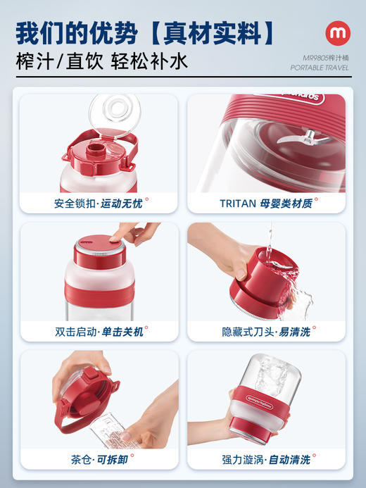 摩飞便携果汁杯榨汁杯蓝色1L（无货退款） 商品图4