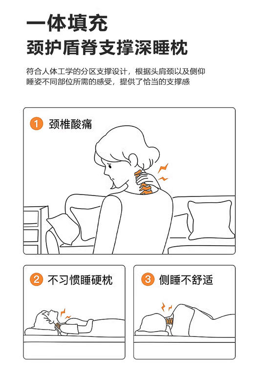 自然醒颈护盾1号脊支撑深睡枕LB 商品图7