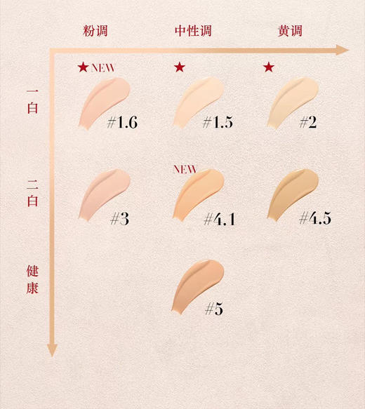 Armani阿玛尼权力持久丝绒哑光粉底液3 30ml 红色权力 商品图2