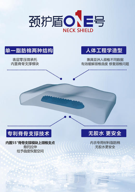 自然醒颈护盾1号脊支撑深睡枕LB 商品图2