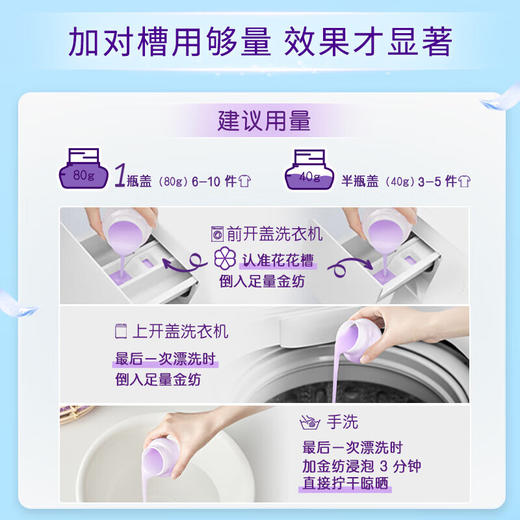 [七彩鲜生]金纺Y22衣物护理剂清新薰衣草粉樱柔玫瑰顺瓶装1kg（多款）【俊发城次日自提】 商品图8