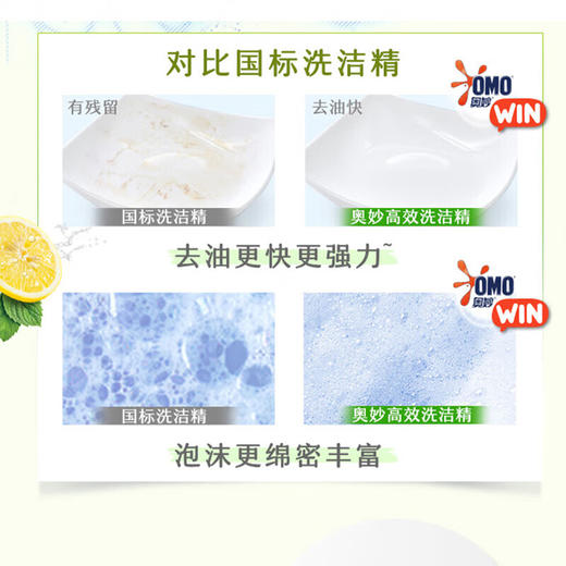 [七彩鲜生]奥妙洗洁精柠檬去油生姜净味茶树除菌1.49kg（多款）【俊发城次日自提】 商品图4
