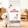 皇家 成犬低脂易消化全价处方粮 商品缩略图0