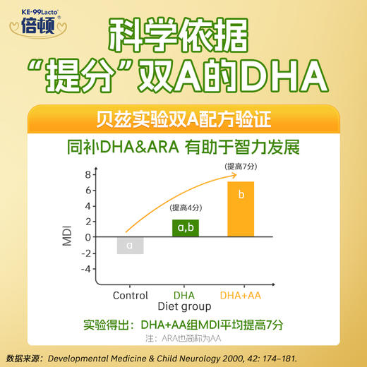 （可用积分抵扣 联系有惊喜）倍顿混合DHA藻油 液体好吸收 添加ARA0岁适用（仅限东三省内发货） 商品图2
