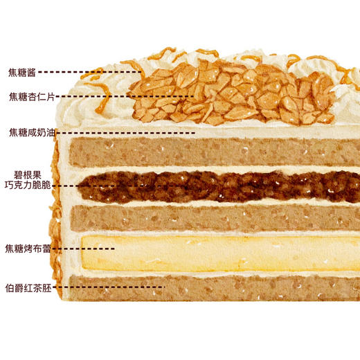NEW /焦糖咸奶油烤布蕾（储值会员专属8.5折） 商品图1