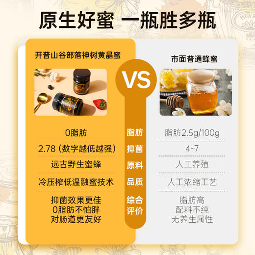 开普山谷部落神树黄晶蜜MPA25+  250g*2罐【送六条试喝装】【福利品】 商品图2