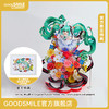 【GSC预售定金】1/7标准比例 初音未来 JAPAN LIVE TOUR 2025 ～BLOOMING～ 附官方限定特典 商品缩略图0