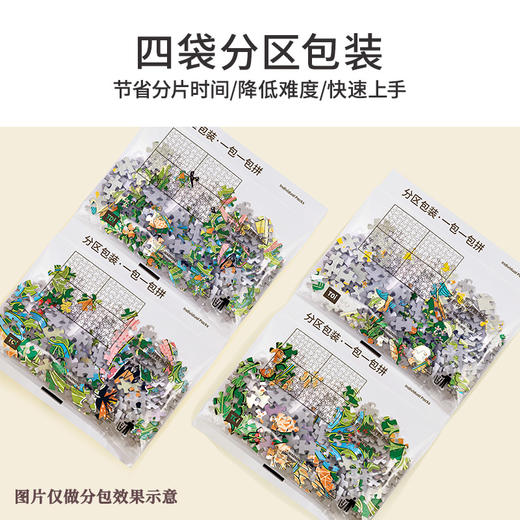 TOi图益-潮玩拼图系列-知更鸟与圣诞树-1000片-分包款 商品图2