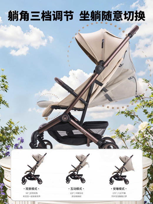 【AVOVA】城市精灵 商品图2