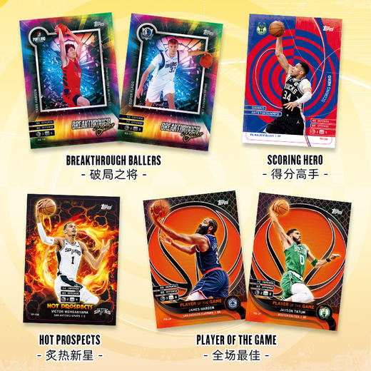 Topps NBA Match Attax Basketball 2025 篮球球星卡 商品图3