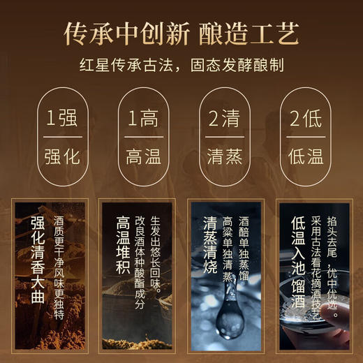 【特惠】56°红星二锅头（精制）500ml 商品图8
