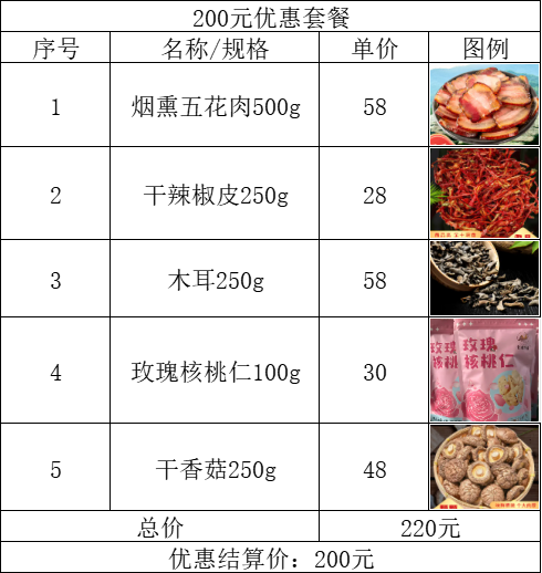 200元优惠套餐