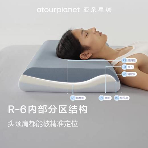 睡过才懂！！亚朵记忆枕3.0！可水洗记忆枕+慢回弹 商品图6