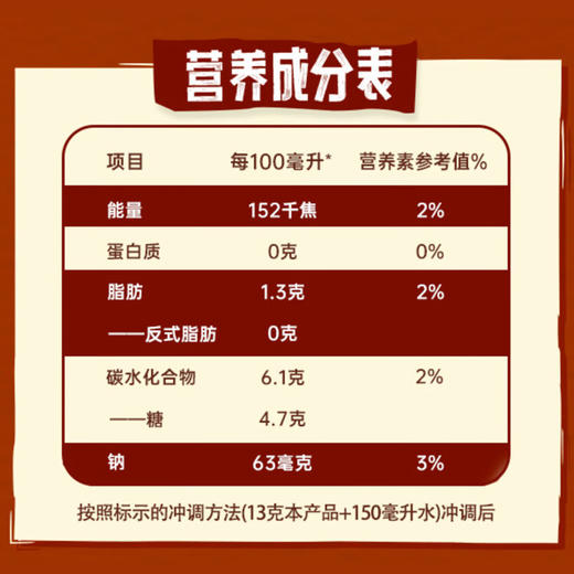 [七彩鲜生]雀巢咖啡1+2特浓双豆拼配条装即溶咖啡7x13g【俊发城次日自提】 商品图7
