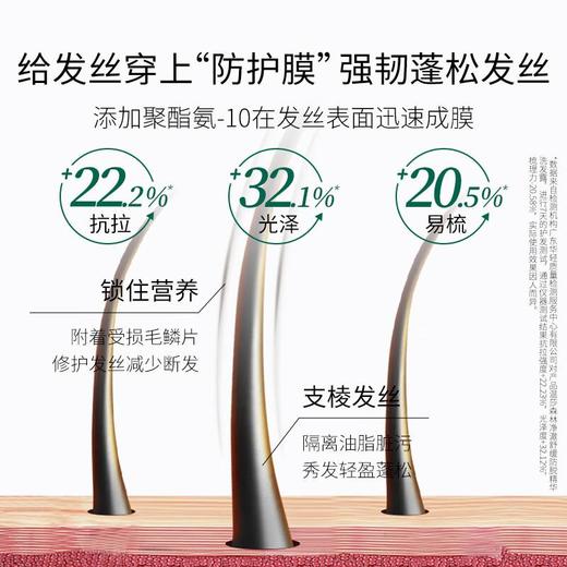 温莎森林 净澈舒缓防脱精华洗发露380ml 商品图3