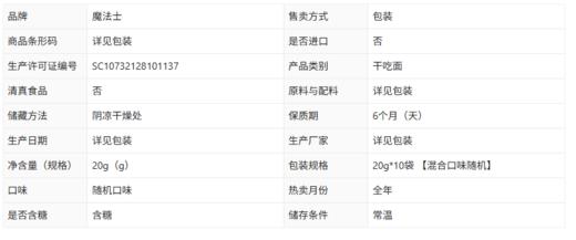 魔法士干脆面 澳大利亚吮指嫰牛排味方便面 20g/袋 商品图3