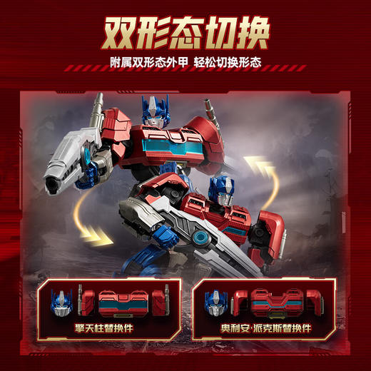 布鲁可 变形金刚-传奇版-起源擎天柱BLKC71173 商品图5