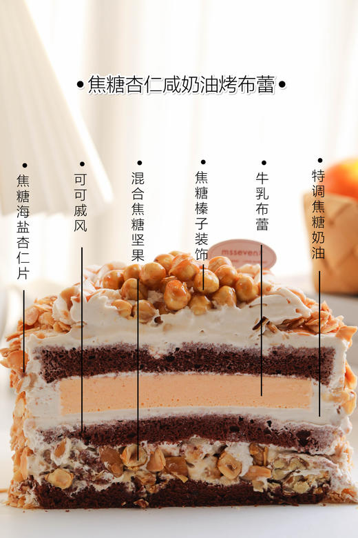 焦糖杏仁咸奶油烤布蕾 商品图2