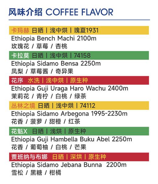 小袋咖啡豆｜埃塞合辑｜经典花香水果风味 商品图1