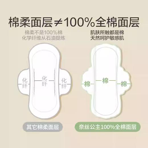 全棉时代奈丝公主夜用290mm 商品图3