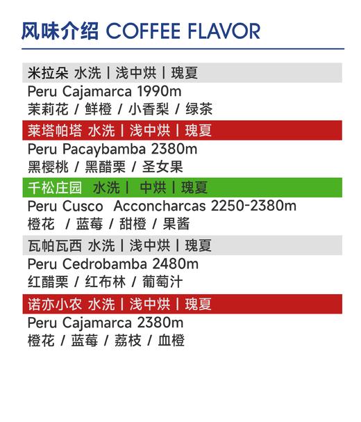 挂耳咖啡｜秘鲁瑰夏合辑｜获奖庄园 商品图1