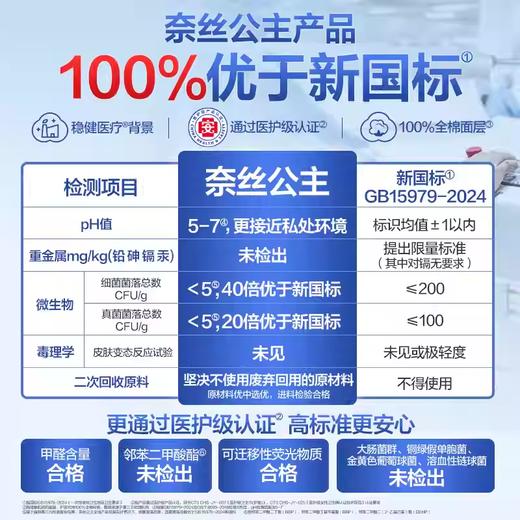 全棉时代奈丝公主迷你卫生巾190mm 商品图3