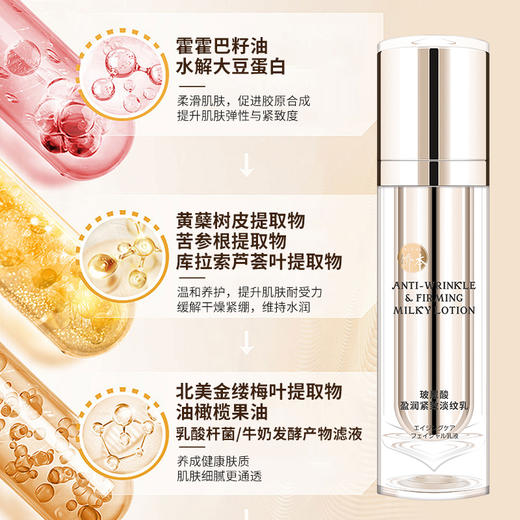 娇本 玻尿酸盈润紧致淡纹乳 商品图4