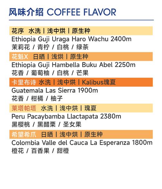 挂耳咖啡  ｜浅中烘合辑｜ 花果香 商品图2