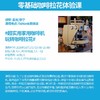 fishtank10月拉花体验FUN课堂 商品缩略图1