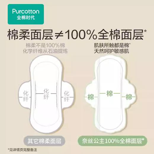 全棉时代奈丝公主迷你卫生巾190mm 商品图2