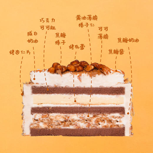 【焦糖榛子脆脆】 商品图1