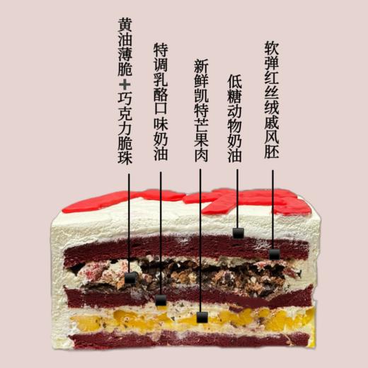 八方来财 商品图1