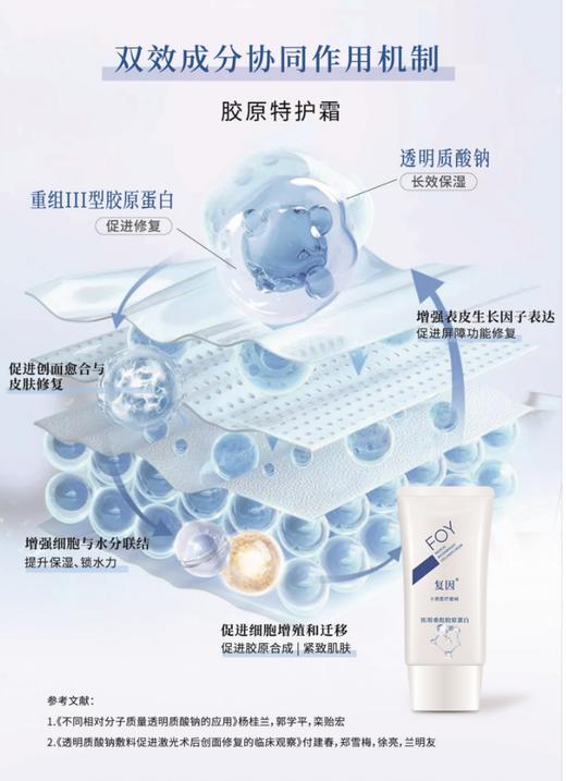 复因医用重组胶原蛋白护理霜 45g/支 商品图1