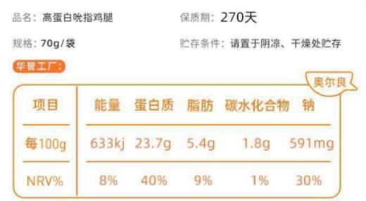 鲨鱼菲特 吮指去皮鸡腿新奥尔良味高饱腹鲜嫩多汁健身代餐80克/袋 商品图4