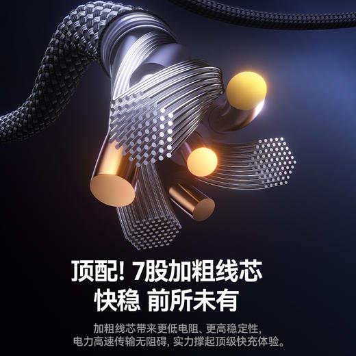 倍思 闪速系列4 一拖二快充充电线 Type-C to C+C 140W 1.5m 商品图5