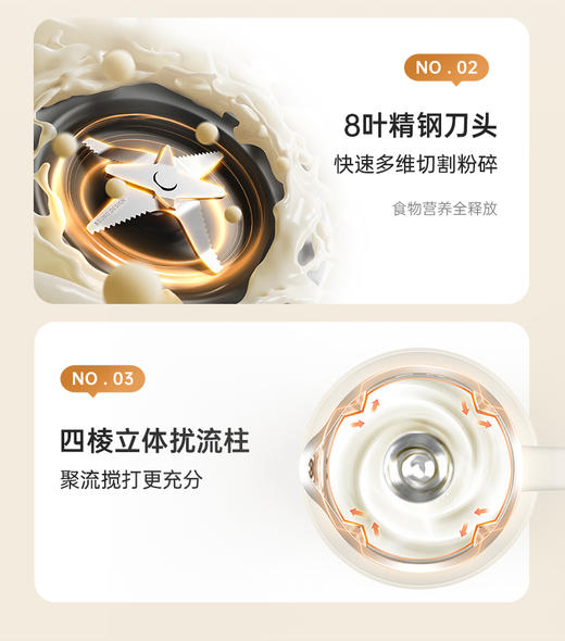 BRUNO 小乐透可视破壁机豆浆机 商品图5