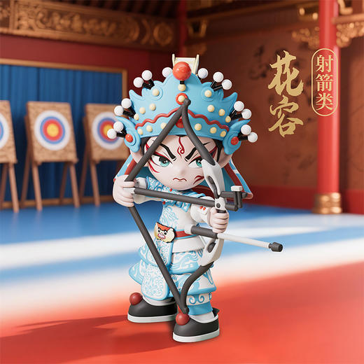 热血十五运战舞手办（盲盒） 商品图6