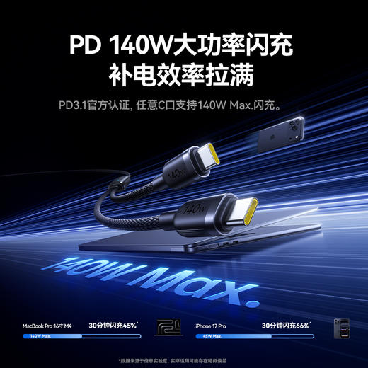 倍思 闪速系列4 一拖二快充充电线 Type-C to C+C 140W 1.5m 商品图1