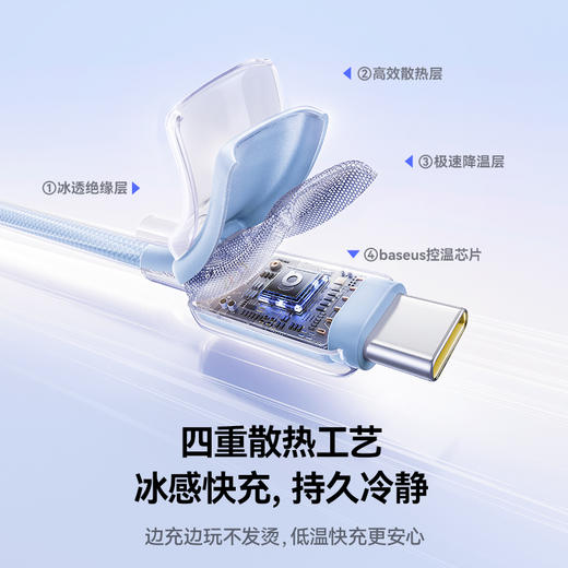 【春季主推】倍思 冰透磁吸系列 快充数据线 1米 商品图3