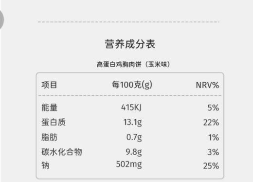 【鲨鱼菲特】鸡胸肉饼 玉米味  高蛋白饱腹低脂肪代餐健身50g/袋 商品图4