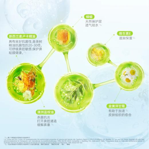 BGO鼻精灵护鼻膏3.5g/ 鼻塞通舒鼻膏子不通气精油神器 商品图2