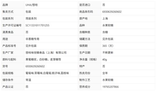 UHA悠哈酷露露添加益生菌柑橘味果汁软糖水果糖儿童休闲零食48g/袋 商品图1