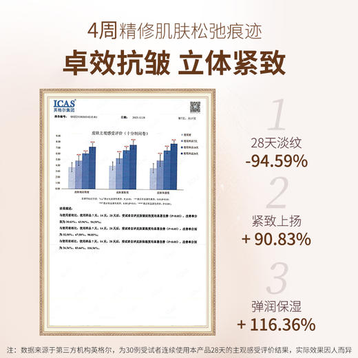 娇本玻尿酸盈润紧致淡纹水80ml 商品图2