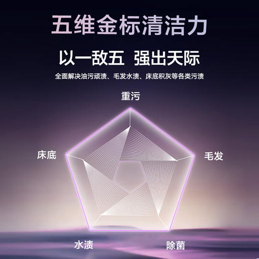 添可 艺术家A40洗地机 吸拖一体艺术家居家干净 商品图4