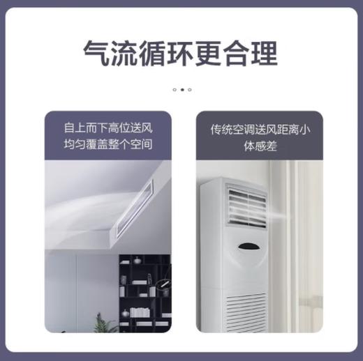 中央空调（110867）厨房空调 厨享系列 7层过滤 智能滤网清洗提醒 1.5匹 FG3.5/CF(S)Na-N3三级能效 商品图1