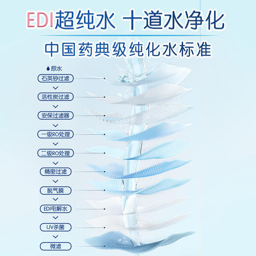 清风纯水湿巾80片 商品图3